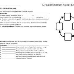 Regents review packet living environment