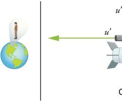 A projectile is shot directly away from earth's surface