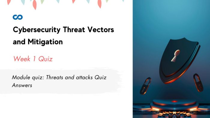 Quiz: module 02 threat management and cybersecurity resources